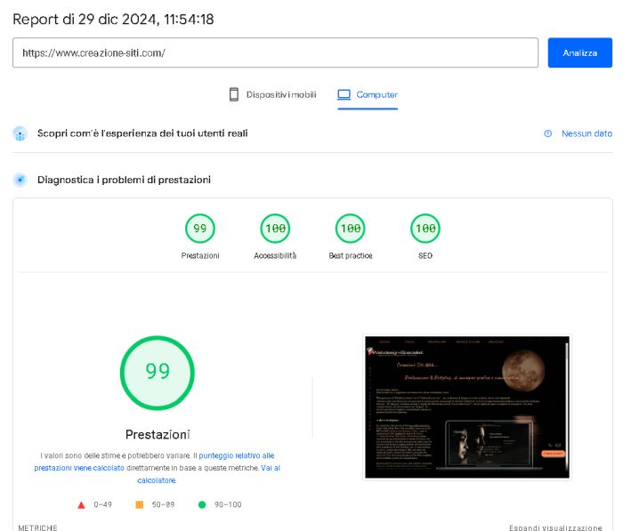 Esempio prestazioni per creazione-siti.com 