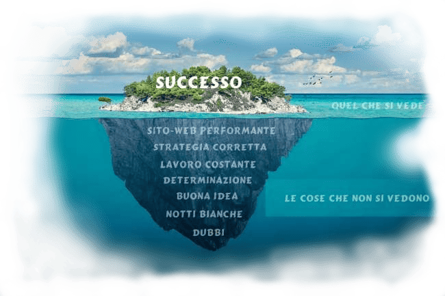 Creazione siti internet